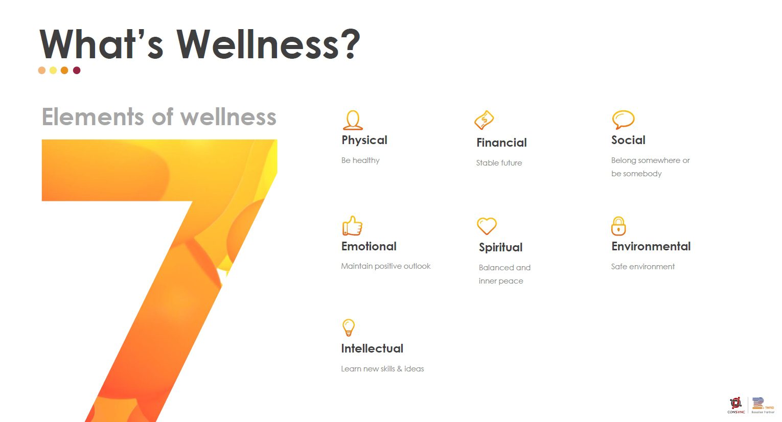 App Wellnesso Consync Thaire