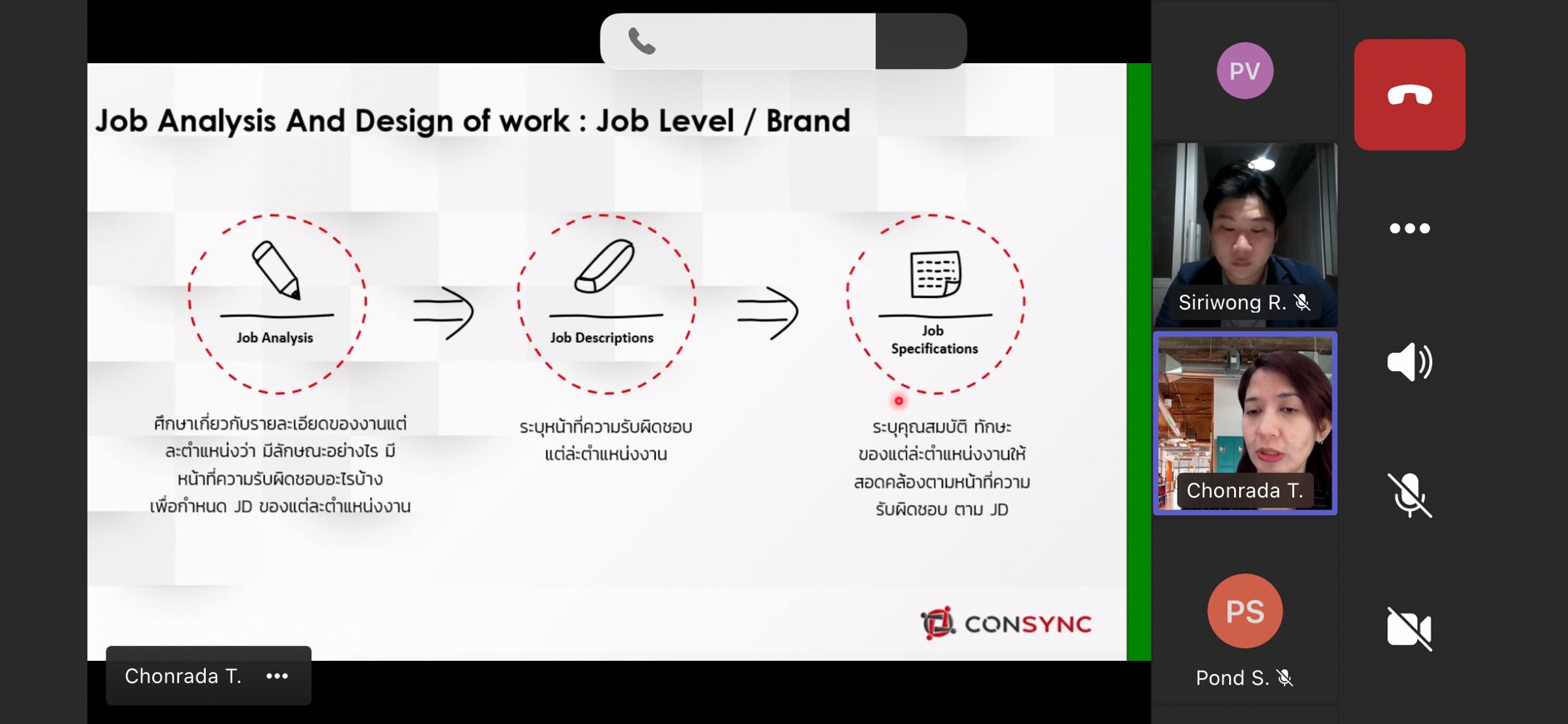 Job Level / Brand Analysis by Consync Team