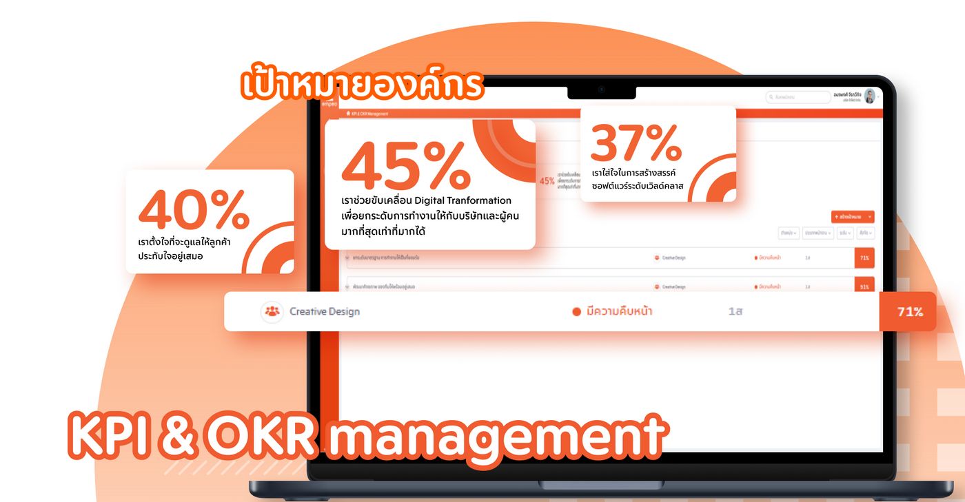 KPI & OKR management